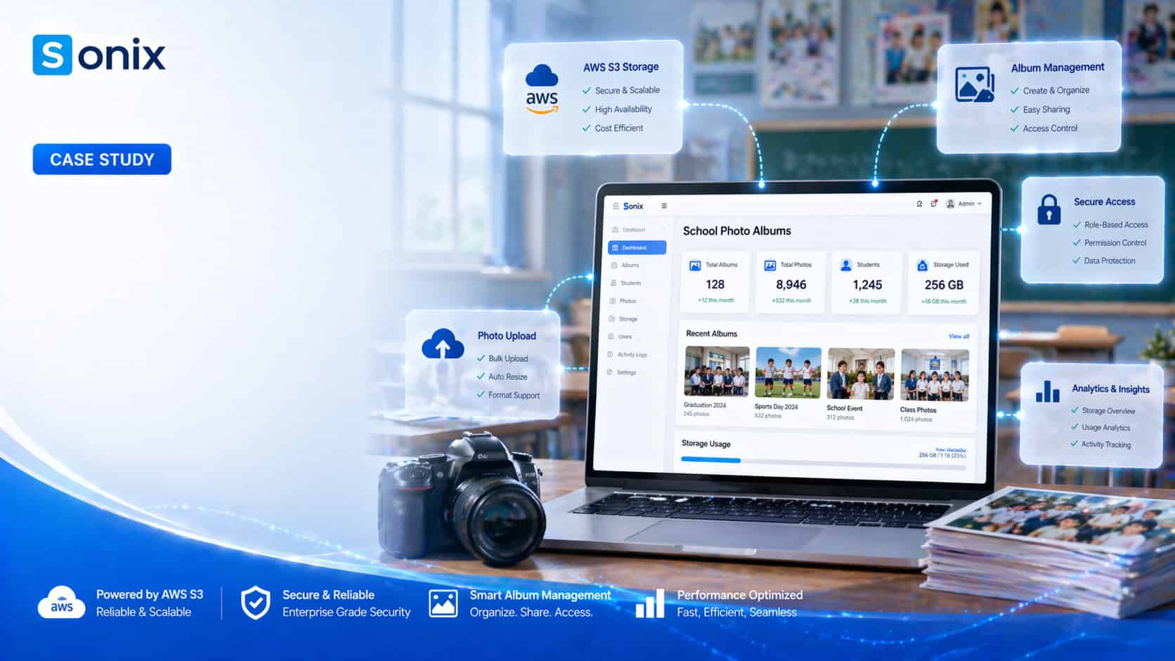 Hệ Thống Quản Lý Ảnh & Album Trường Học Sử Dụng AWS S3