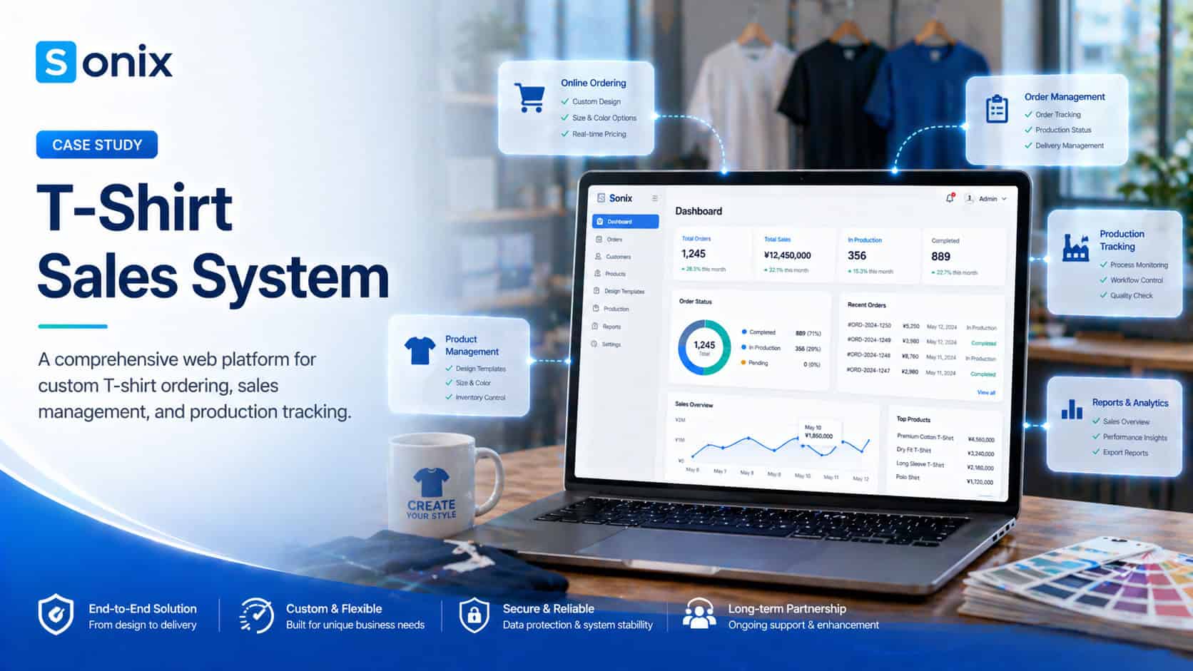Custom T-Shirt Ordering & Sales Management Platform