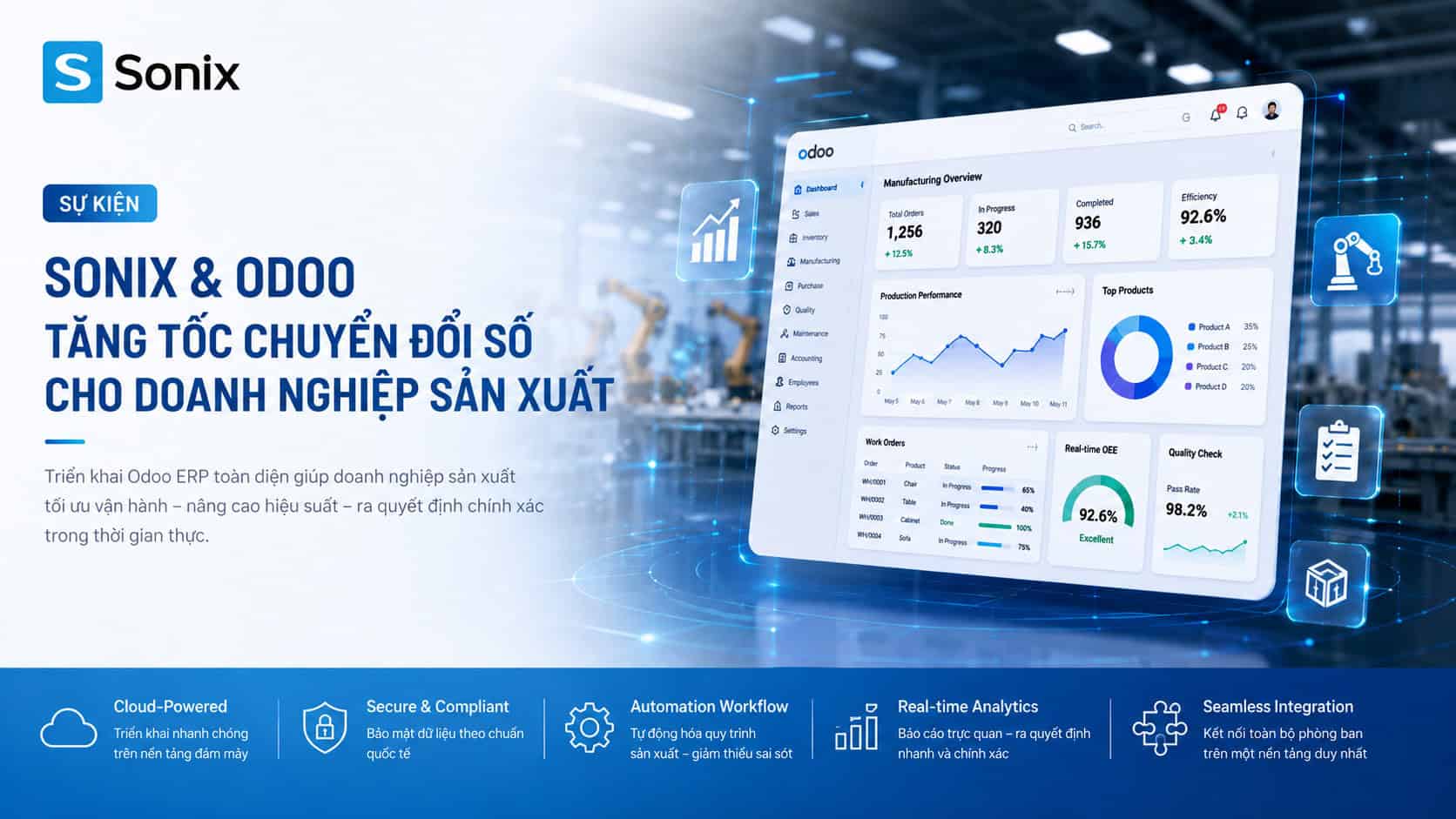 Sonix tham dự Odoo Business Show 2026 — Gặp gỡ cộng đồng doanh nghiệp ngành Sản xuất 1 Sonix Odoo Business Show 2026