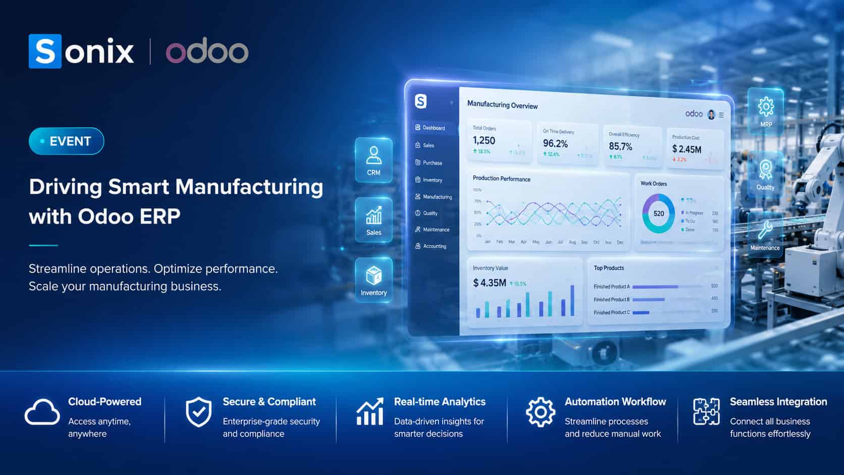 Odoo Business Show — "Optimizing Manufacturing: From Manual to Automation with Odoo