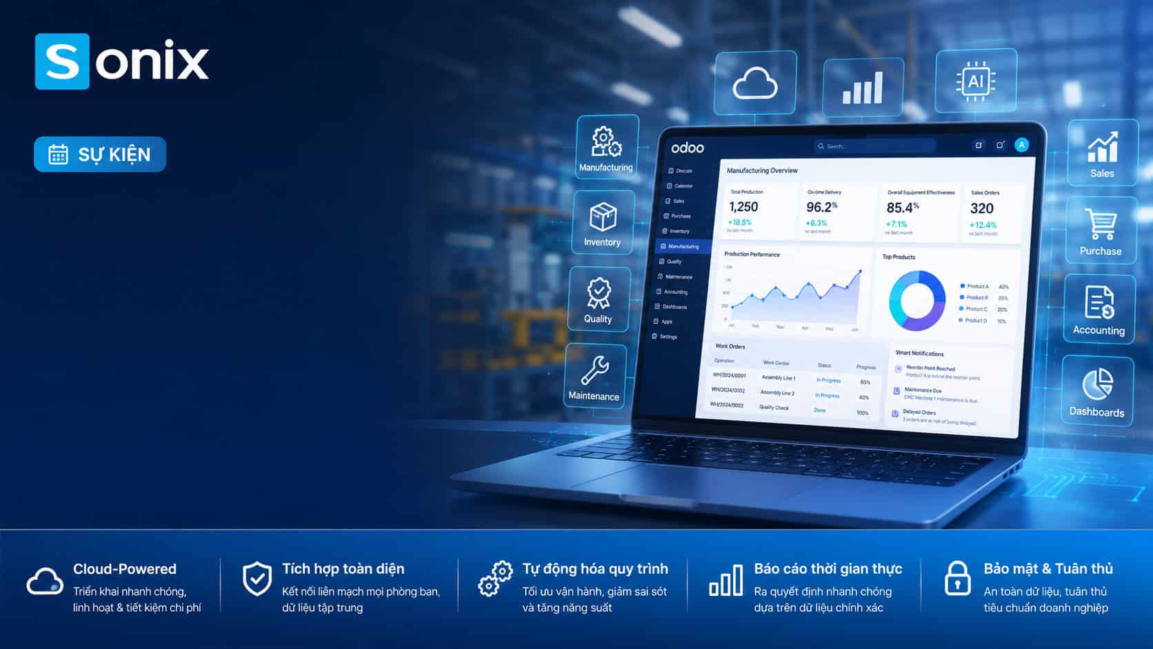 SoniX trình diễn giải pháp quản lý doanh nghiệp tại Odoo Business Show 2026.