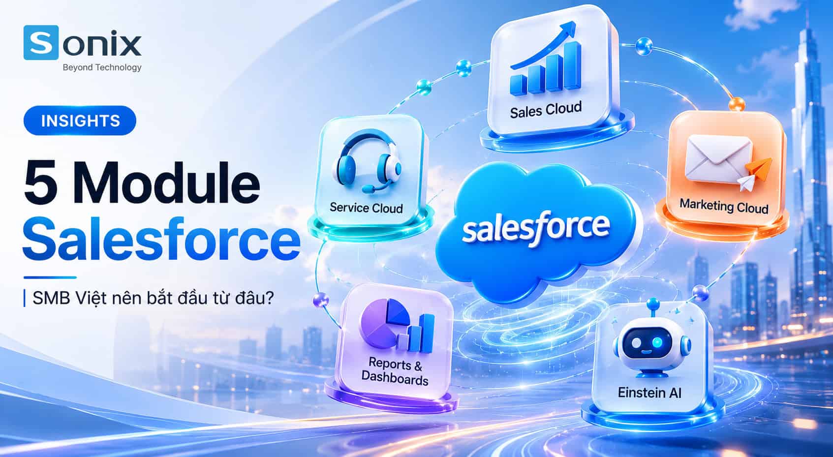 Hình ảnh mô tả các module Salesforce như Service Cloud, Sales Cloud, Marketing Cloud, Reports & Dashboards, Einstein AI.