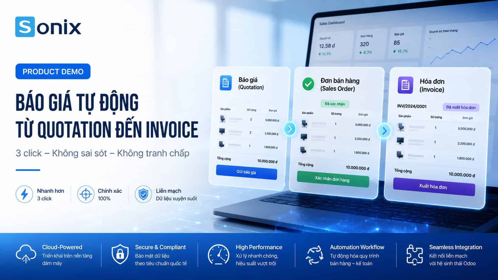 Giao diện phần mềm tự động tạo báo giá, xác nhận đơn hàng và chuyển đổi t.