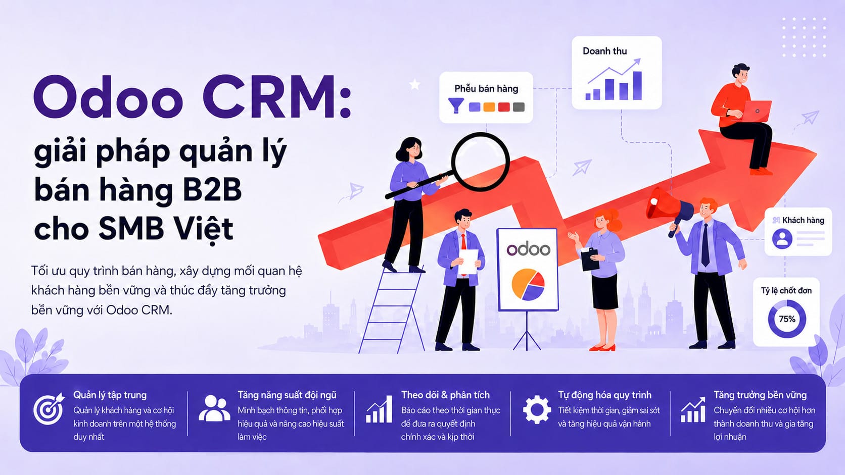 Odoo CRM