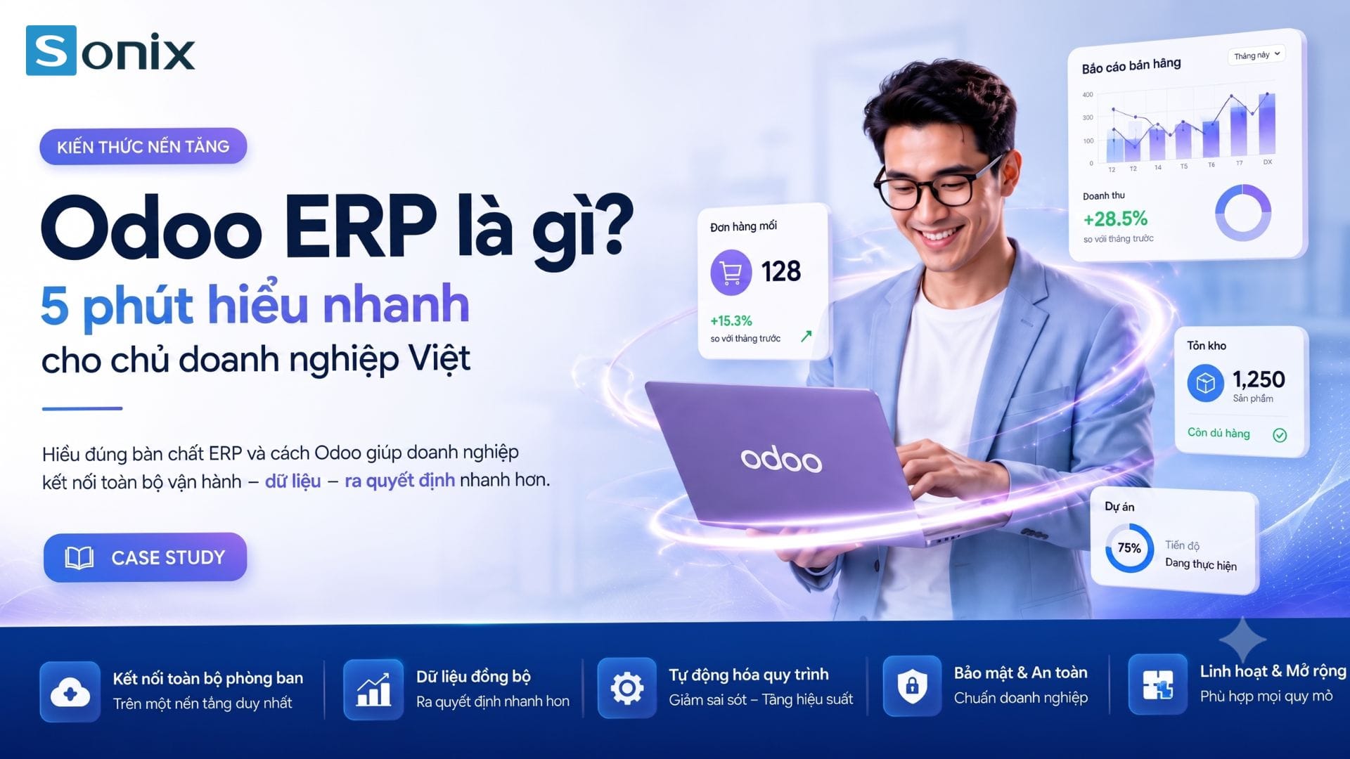 Odoo ERP la gi