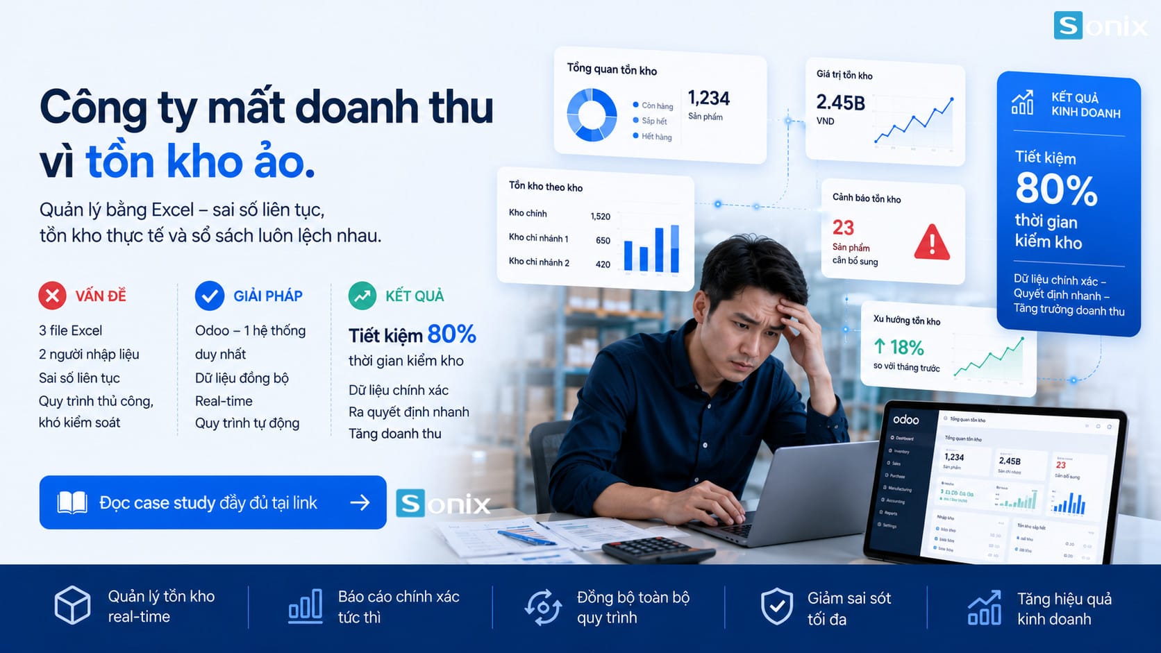 Công ty bán lẻ mất kiểm soát tồn kho vì dùng Excel