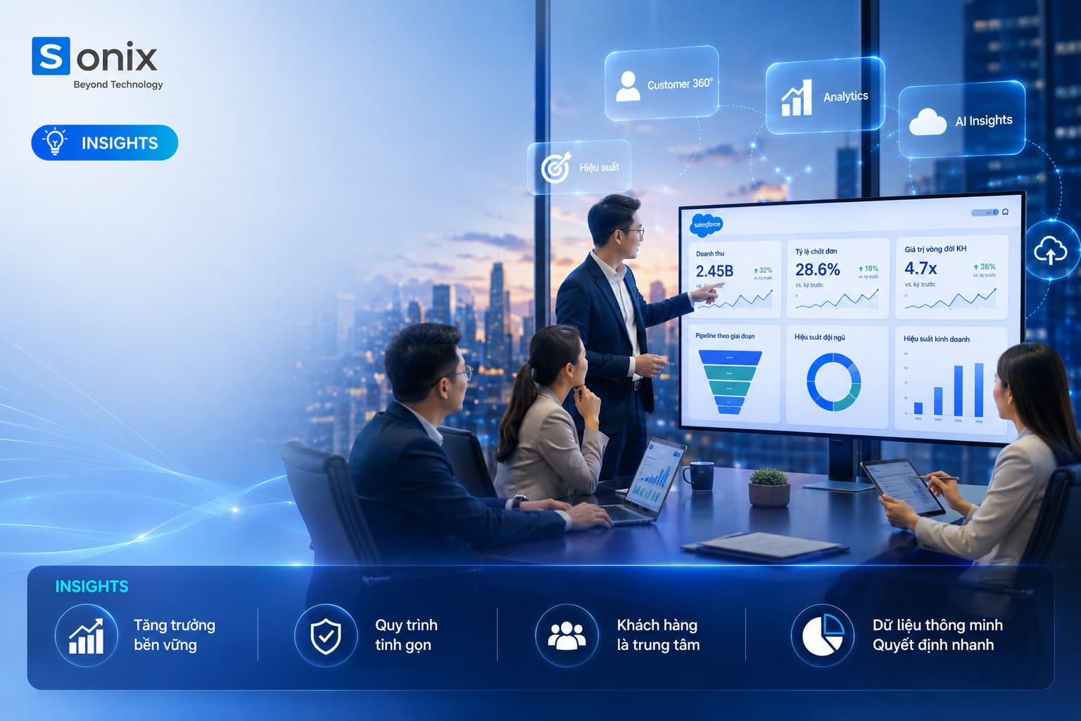 Chuyên gia Sonix Vietnam phân tích dữ liệu kinh doanh trên Salesforce CRM nhằm hỗ trợ chuyển đổi số doanh nghiệp