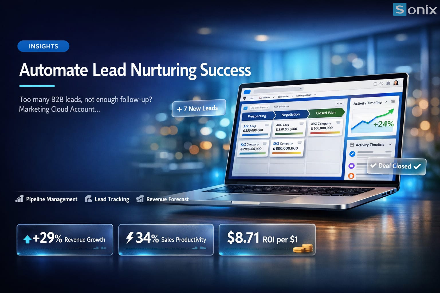 Marketing Cloud Account Engagement giúp doanh nghiệp B2B tự động hóa hành trình nuôi dưỡng lead từ nhận thức đến chốt đơn