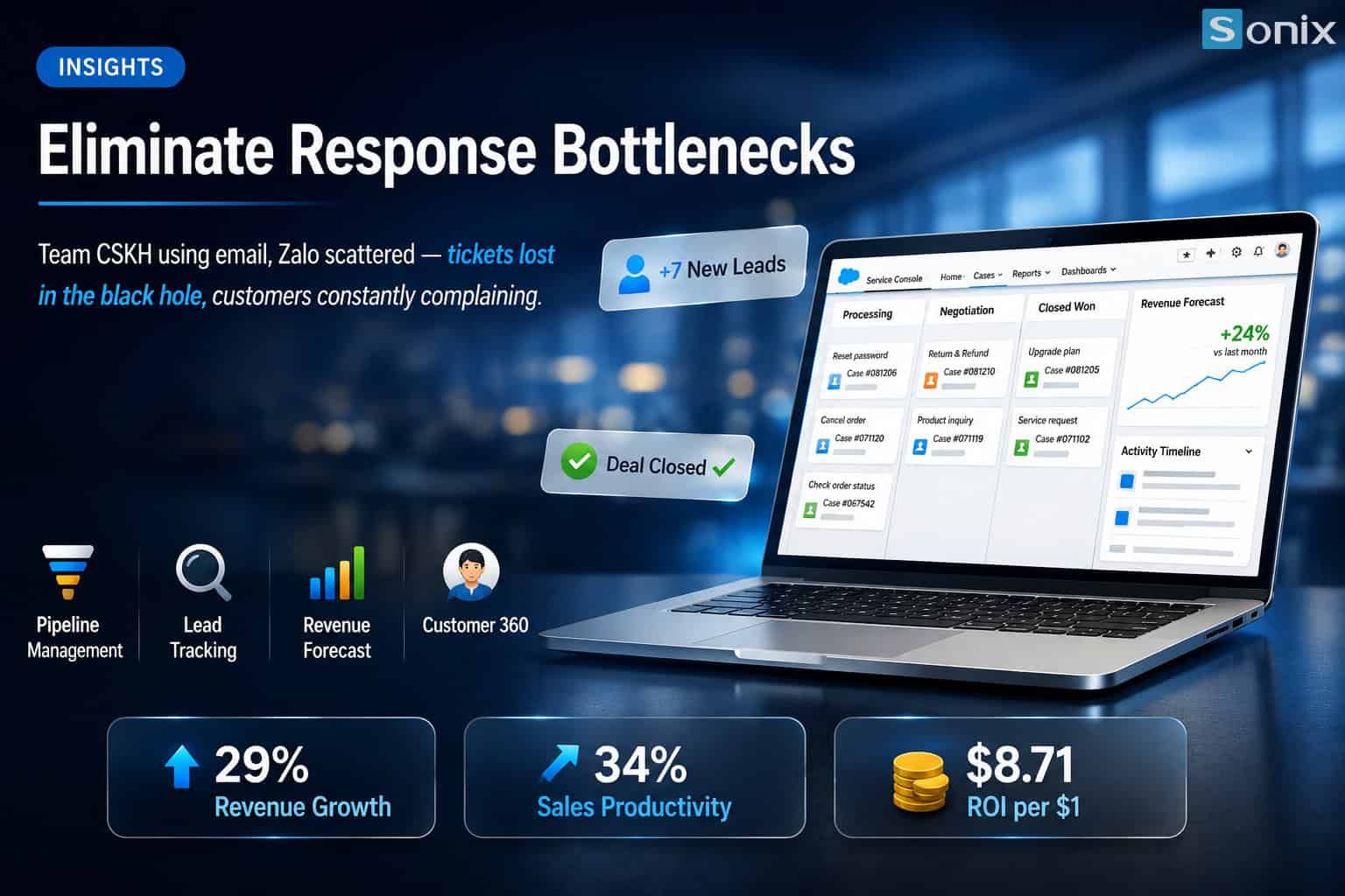 Service Cloud Salesforce interface helping SME businesses automate customer service and reduce response time.