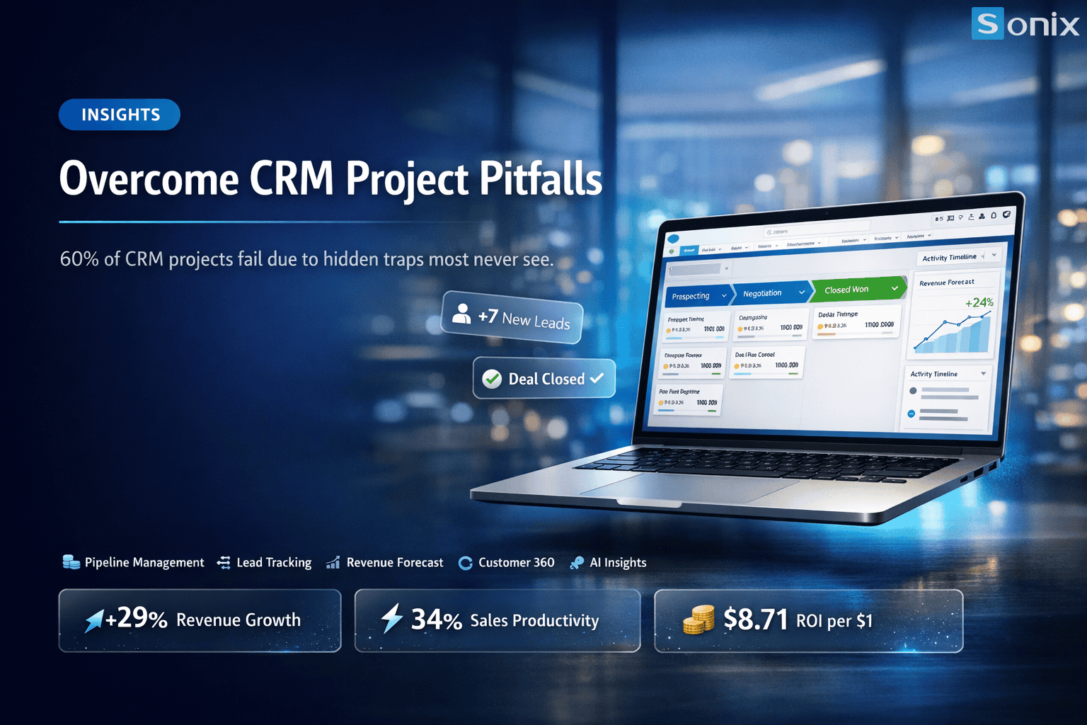 Sonix helps businesses overcome CRM project pitfalls and drive sustainable revenue growth.