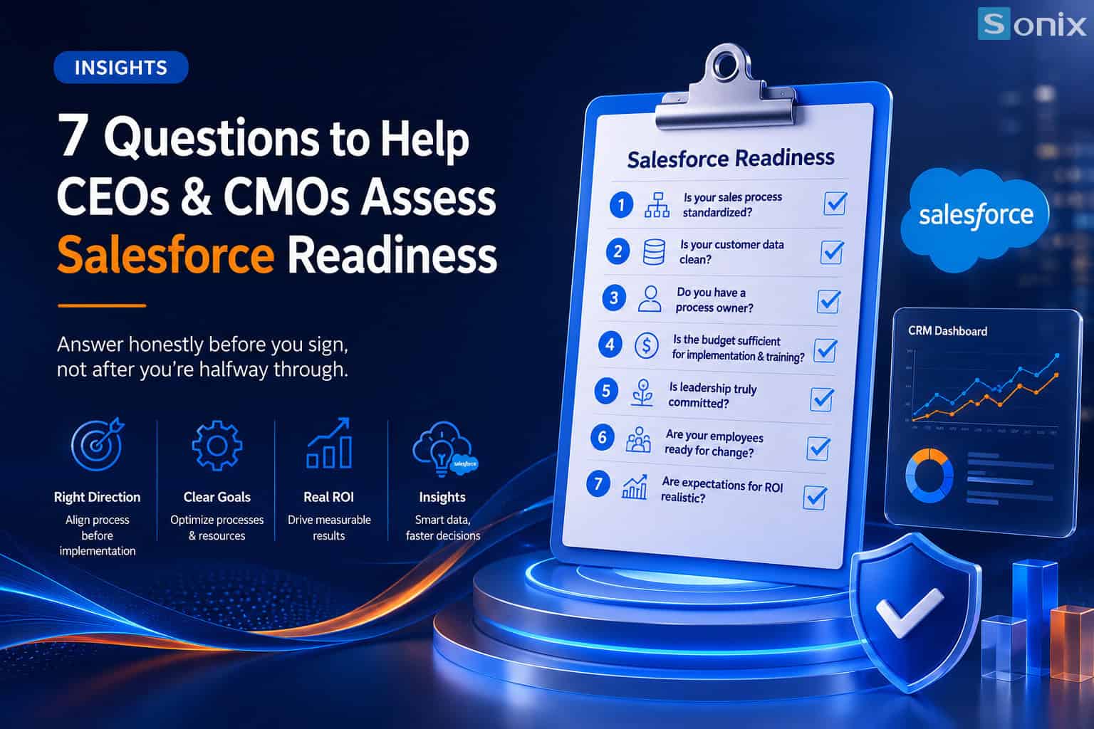 The ultimate Salesforce implementation checklist with 7 crucial questions to help CEOs and CMOs evaluate CRM readiness