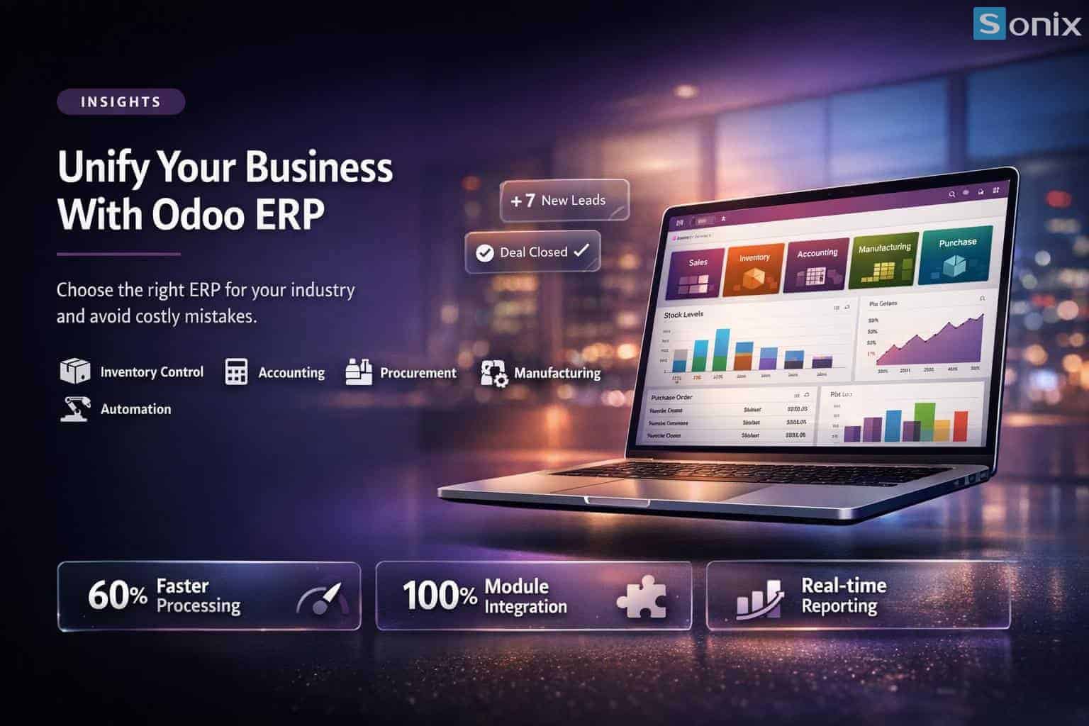 Giao diện phần mềm Odoo ERP hiển thị các biểu đồ và số liệu kinh doanh.