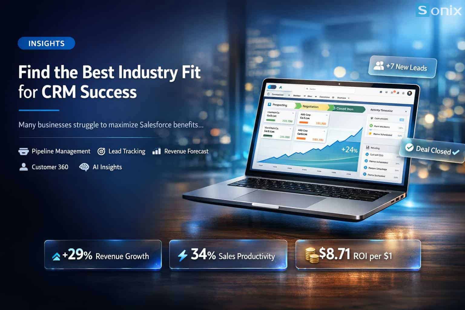 Analyzing Salesforce for B2B across 4 high-potential industries in Vietnam including commerce and manufacturing.